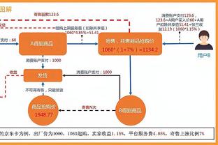 雷竞技app平台截图1